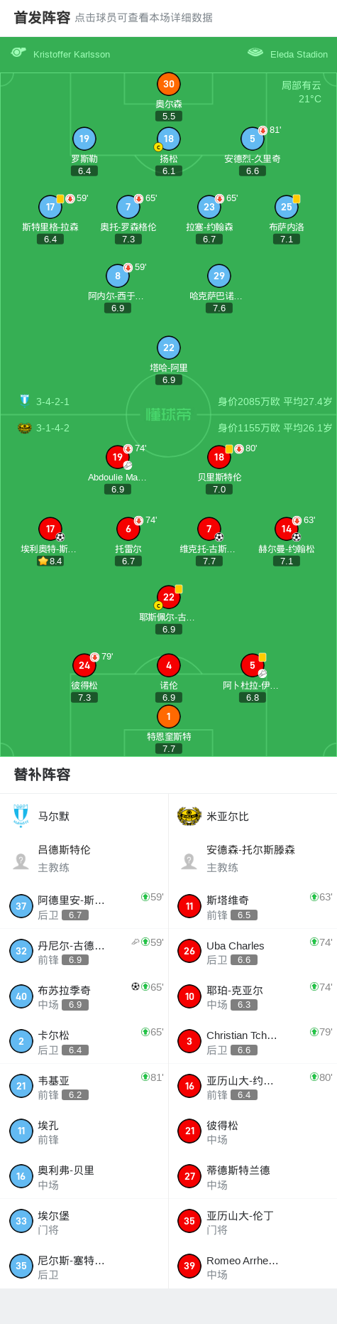 最终