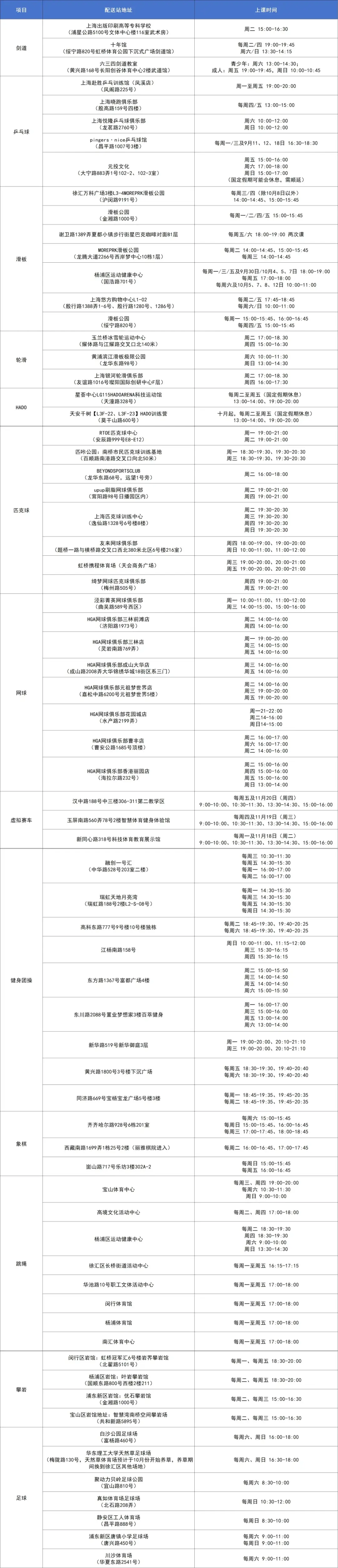 由专业项目, 身公共服务, stron